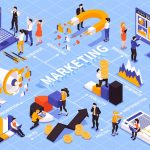 マーケティング