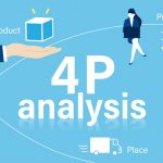 4P分析