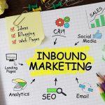 インバウンドマーケティング